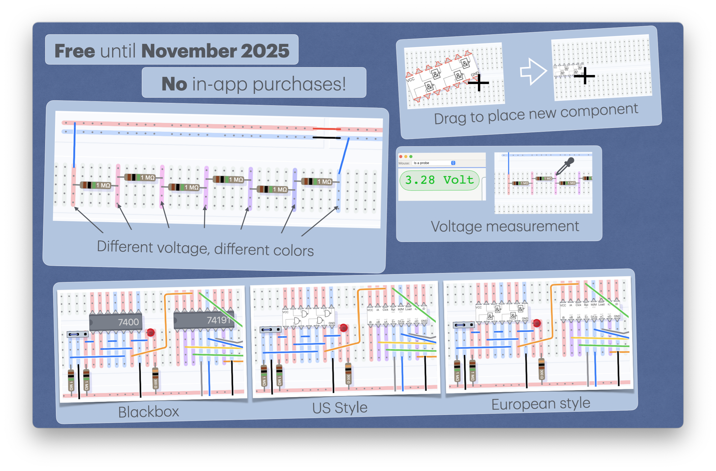 Breadboard features