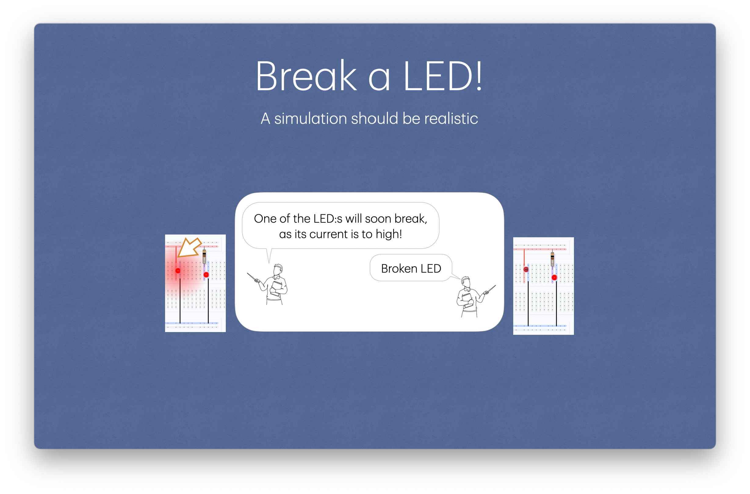 LED breakout