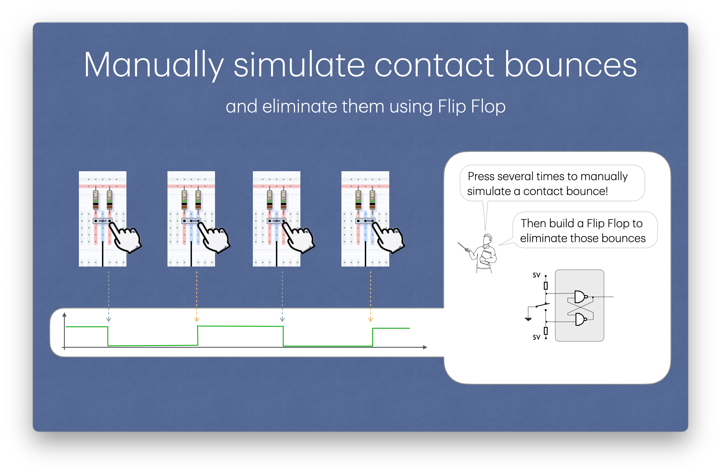 Contact bounce
